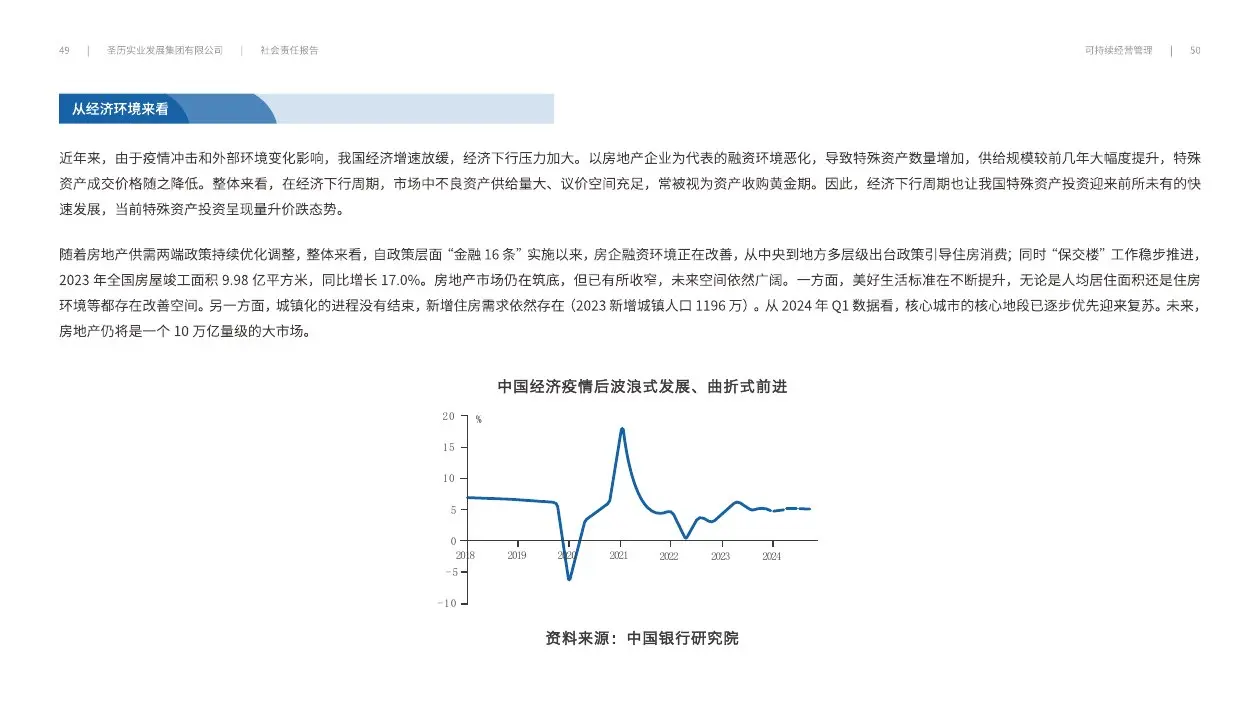 圣历集团战略发展 · P27