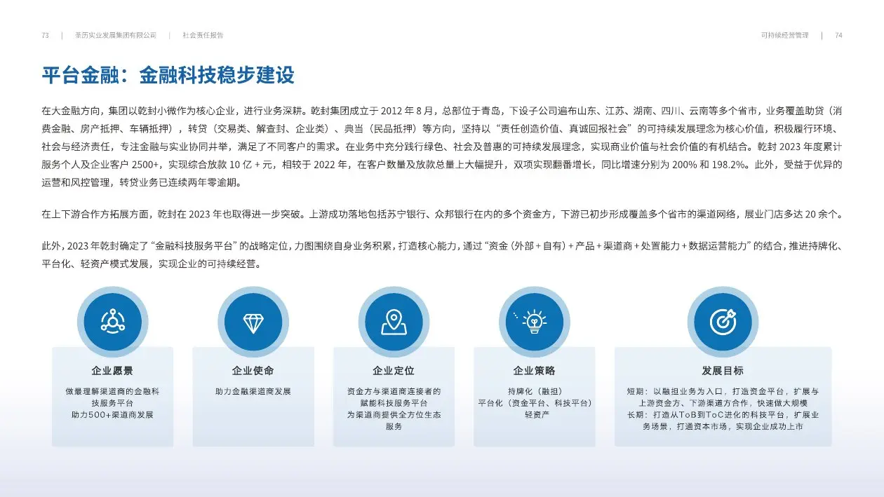 圣历集团战略发展 · P39