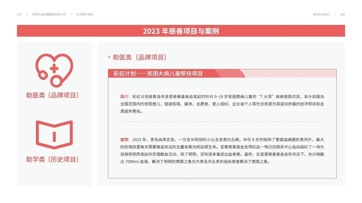 圣历集团战略发展 · P56