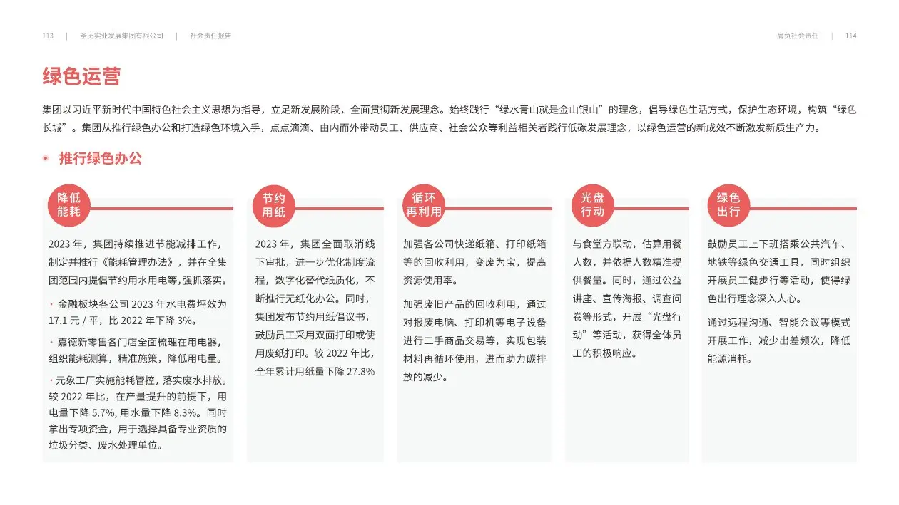 圣历集团战略发展 · P59