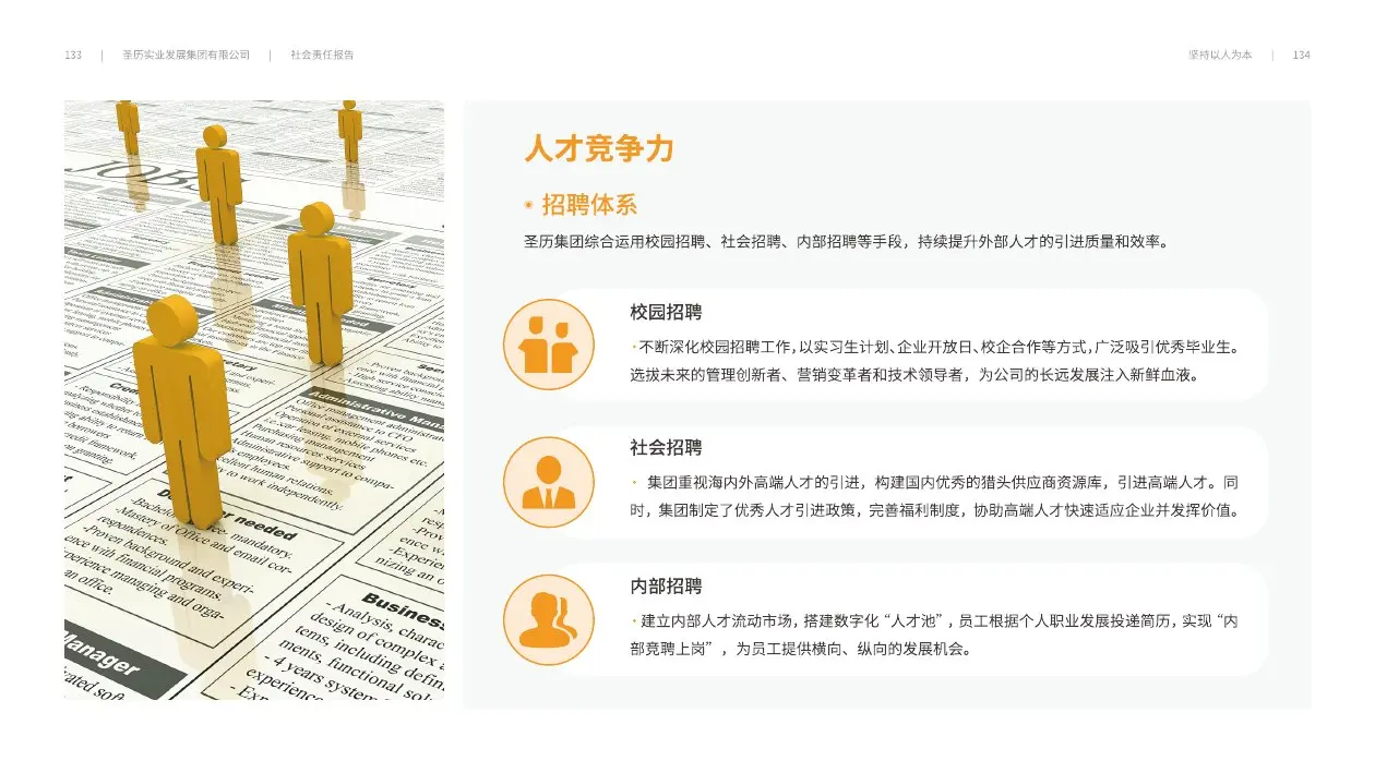 圣历集团战略发展 · P69