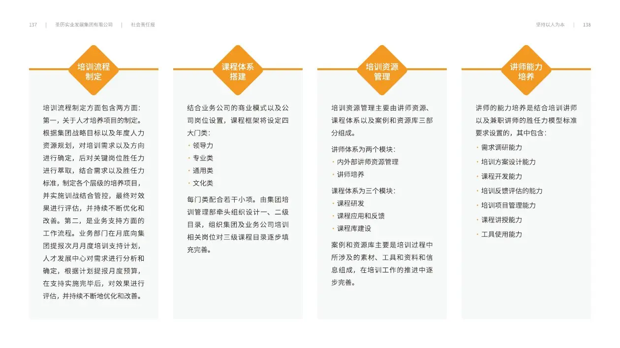 圣历集团战略发展 · P71