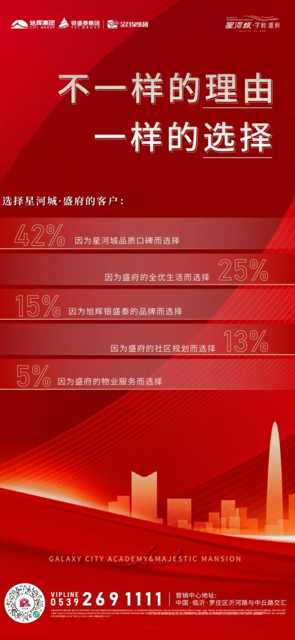 不一样的理由 一样的选择