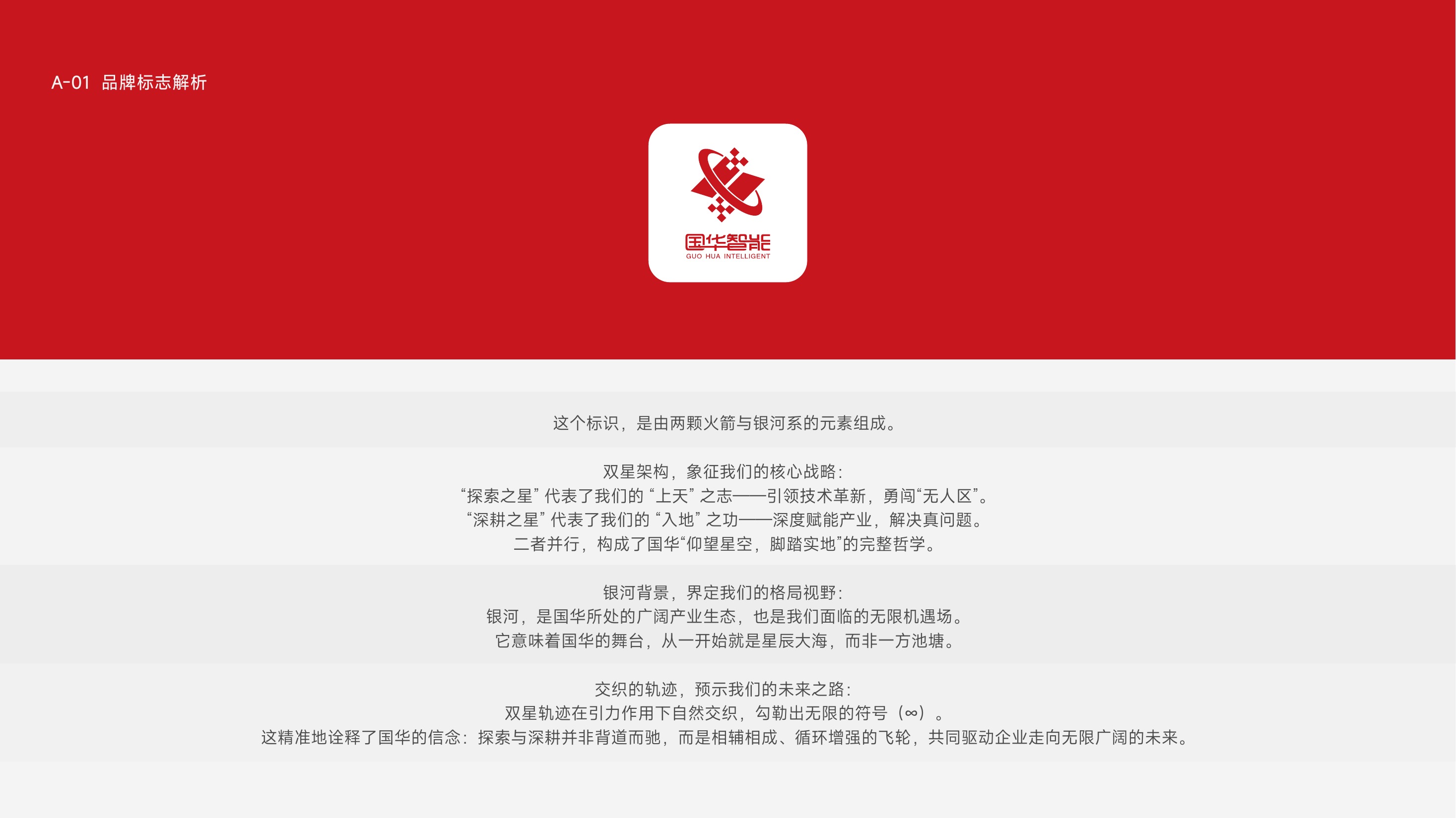 国华智能品牌标志理念解析