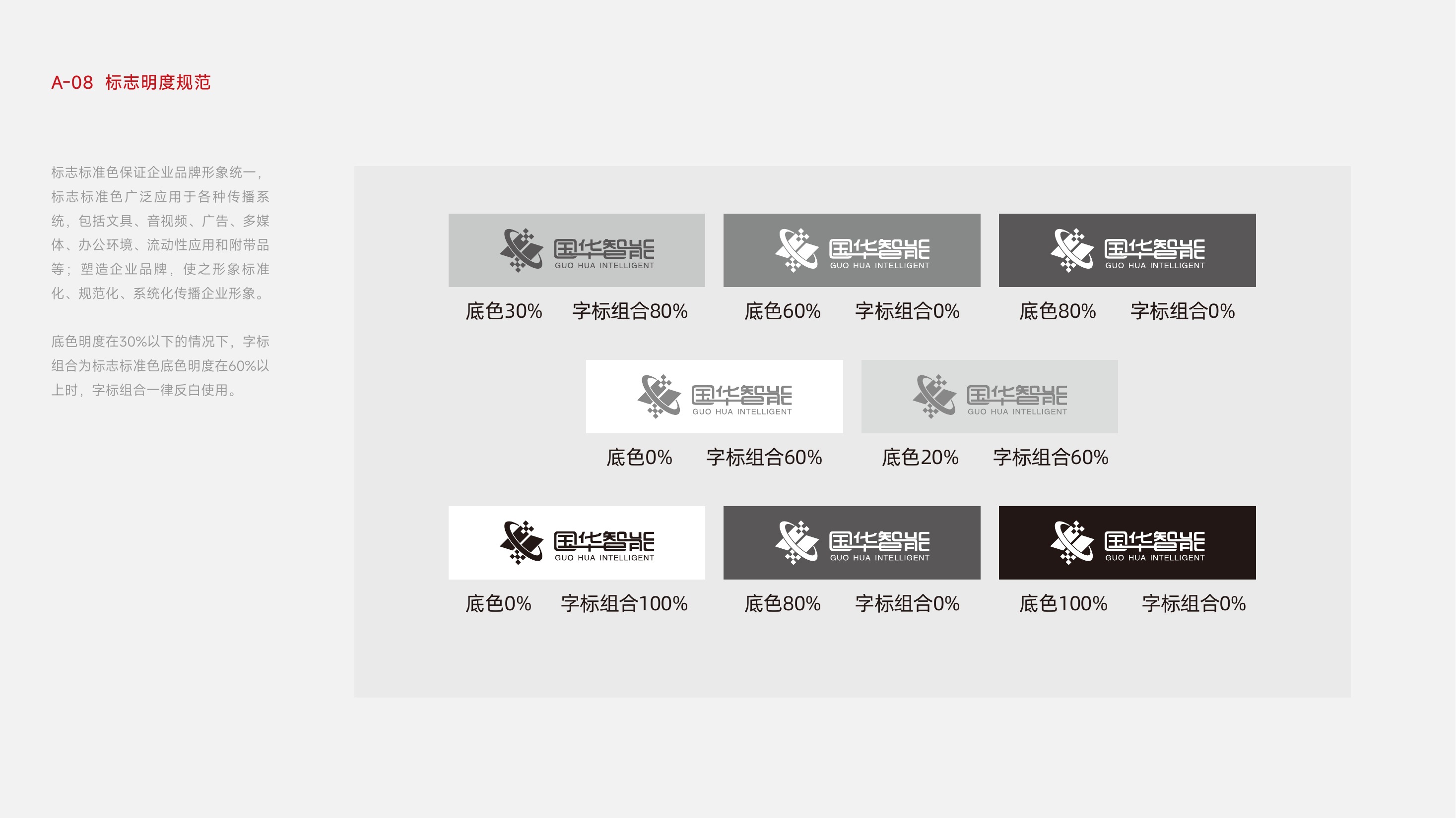国华智能标志系统规范第7页