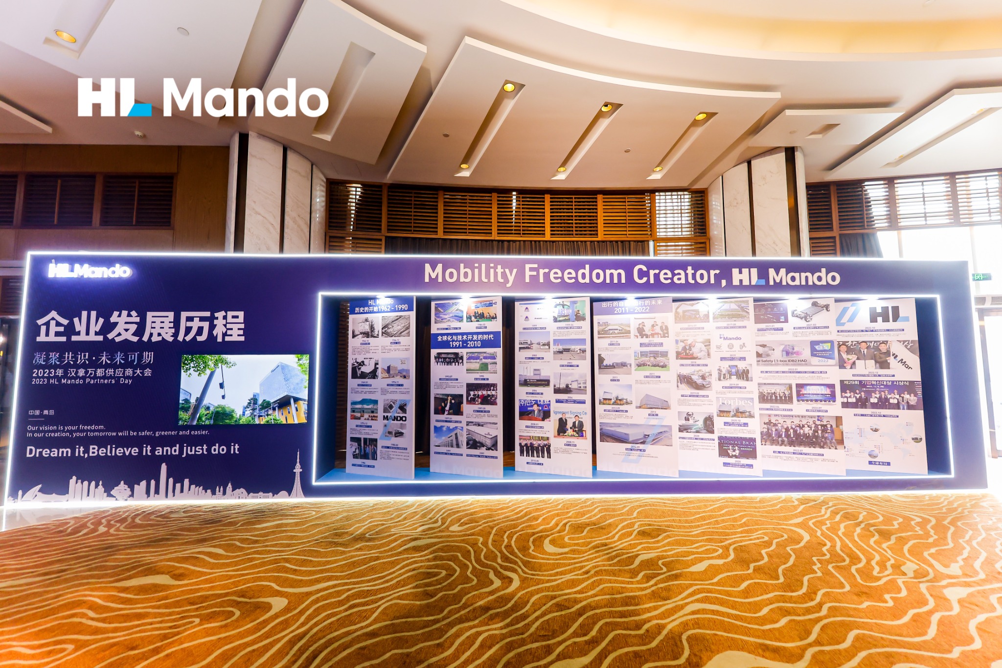 汉拿万都企业历程展示全景