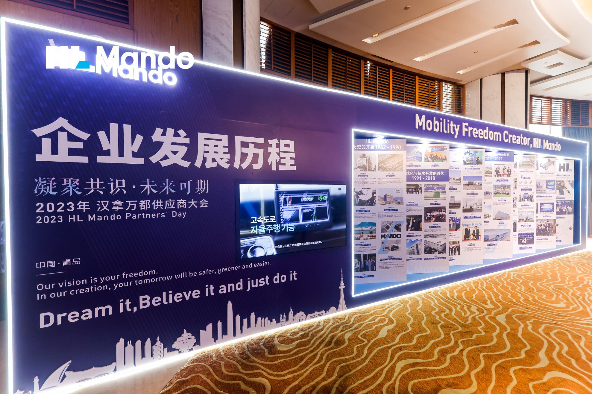 汉拿万都企业历程展墙侧视图