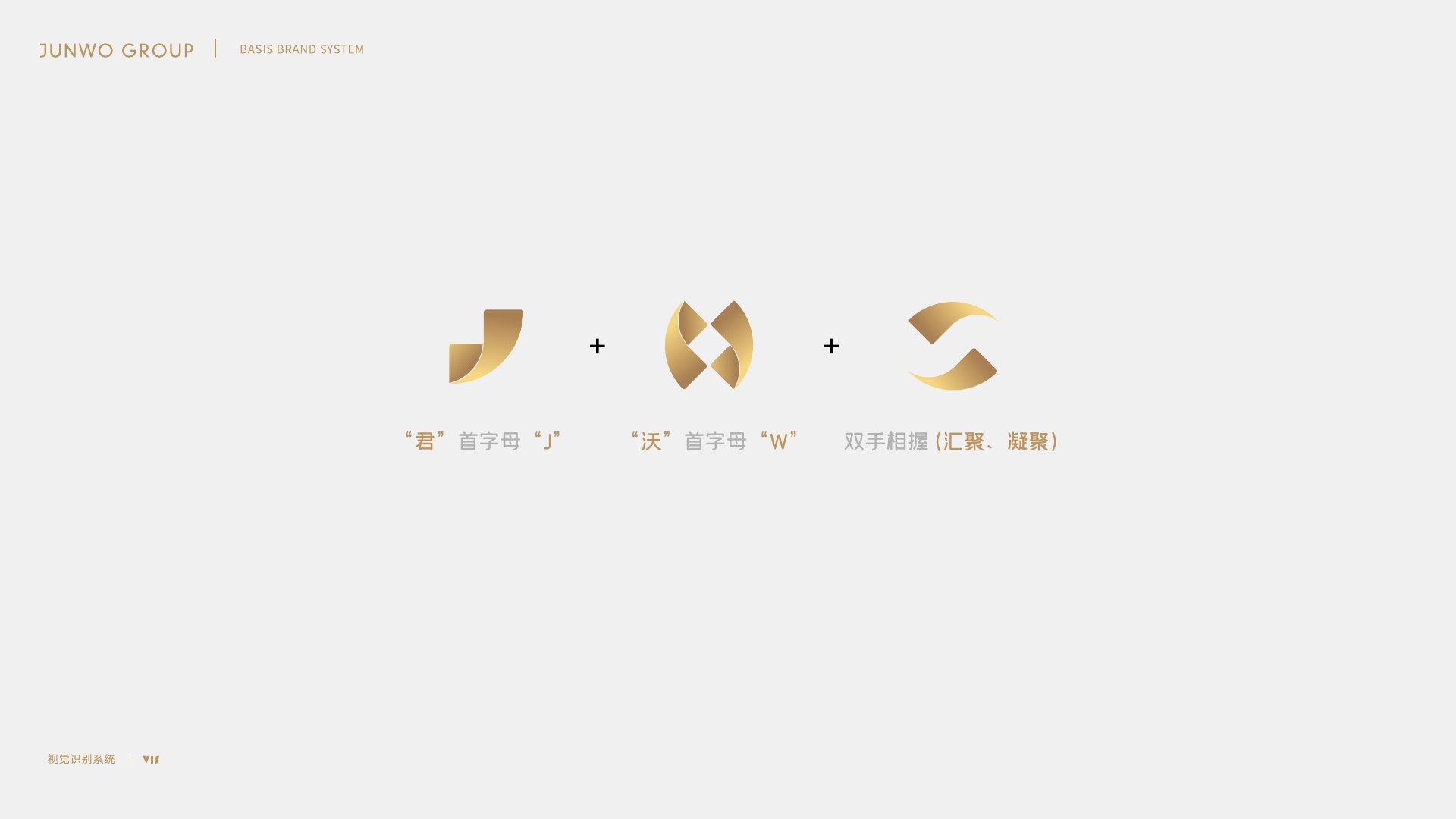 君沃集团标志创意元素拆解